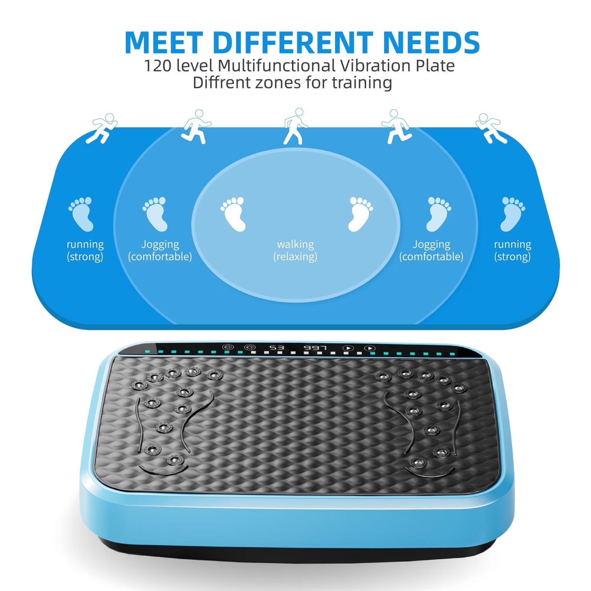 Vibration Plate – Whole Body Fitness for Weight Loss & Recovery