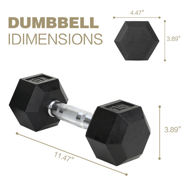 15LB Rubber Coated Cast Iron Dumbbells – Pair with 2 Handles