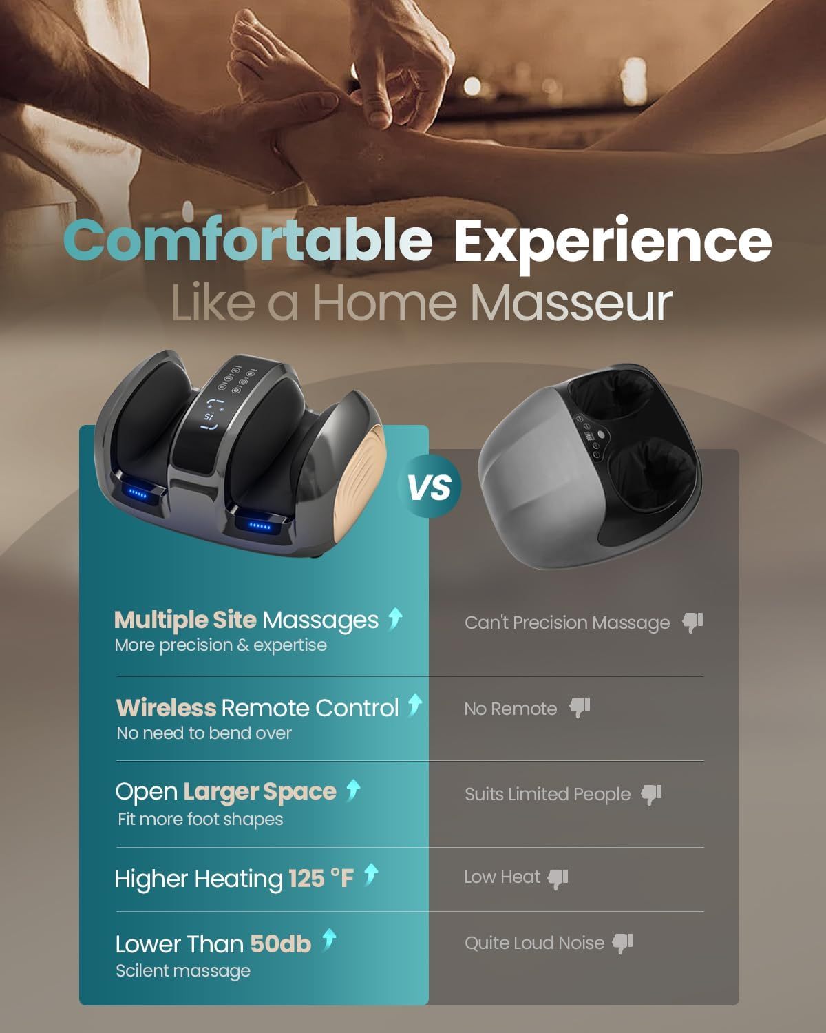 Lower Leg & Foot Massager | Rolling & Kneading for Pain Relief